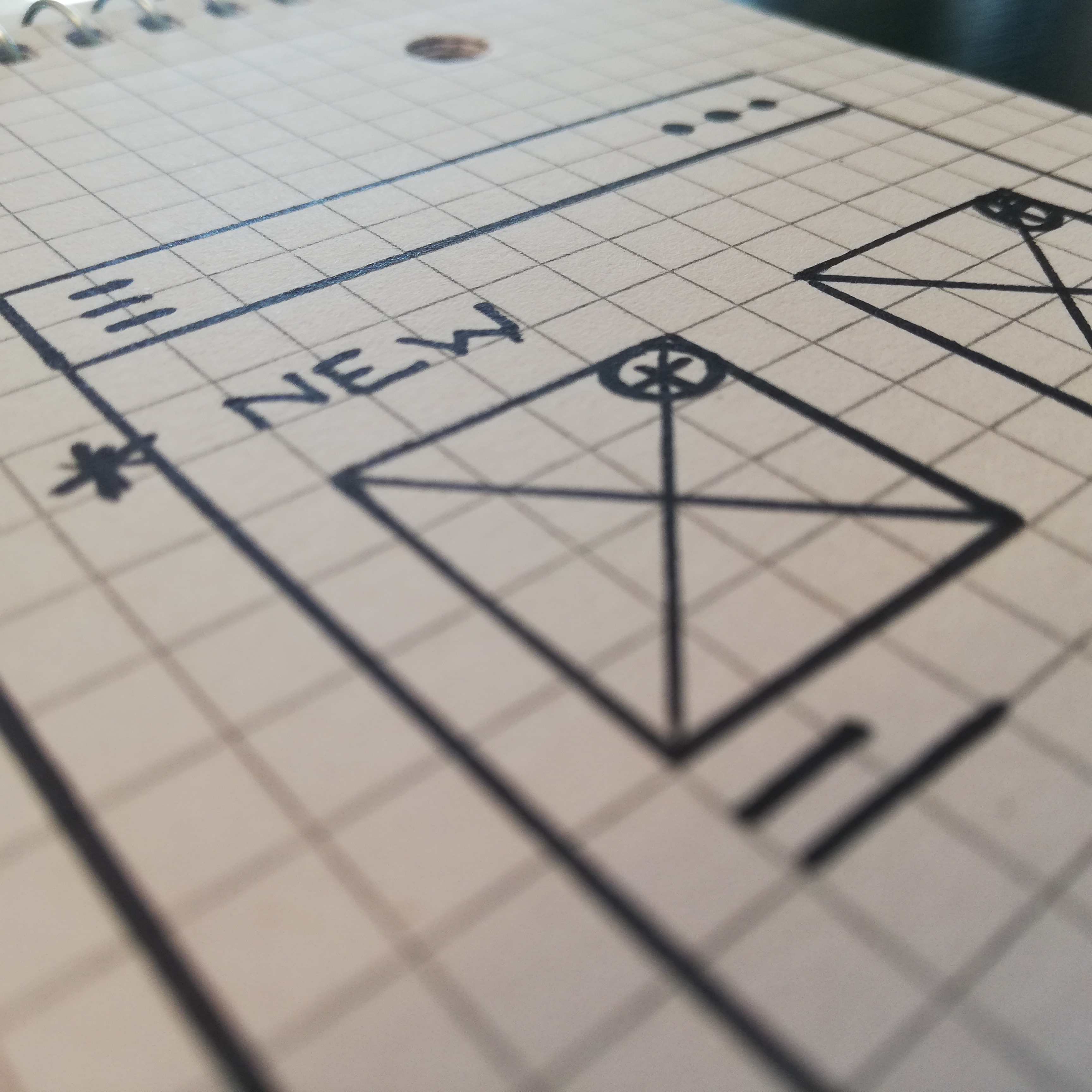 Digital wireframe for BreadBox main user flow